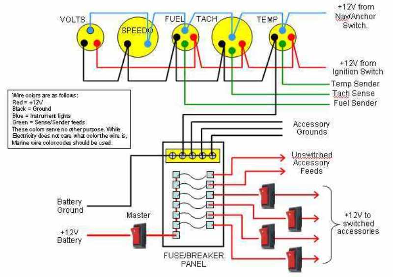 InstrumentPanelWiring.jpg