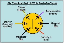 ignitionswitchwiring.jpg